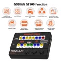 GODIAG GT100 AUTO TOOLS OBD II Break Out Box ECU Connector work with Autel MaxiIM IM608/ MaxiSys Elite