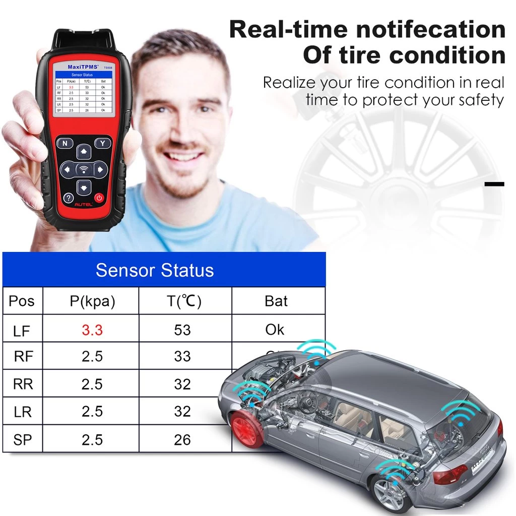 Original Autel Maxitpms Ts K Ts Pre Tire Pressure Monitoring System Reset Tpms