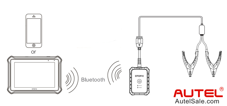 Connection Display: