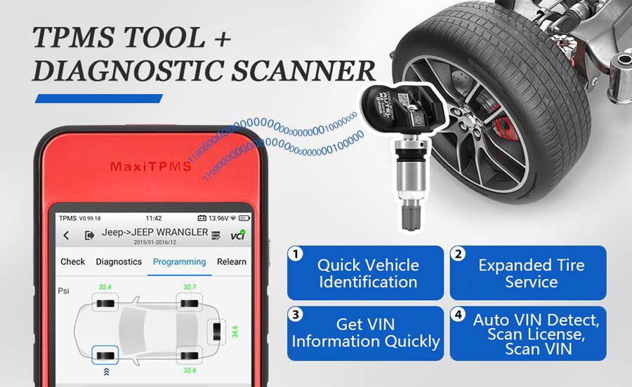 Tread Depth & Brake Disc Wear