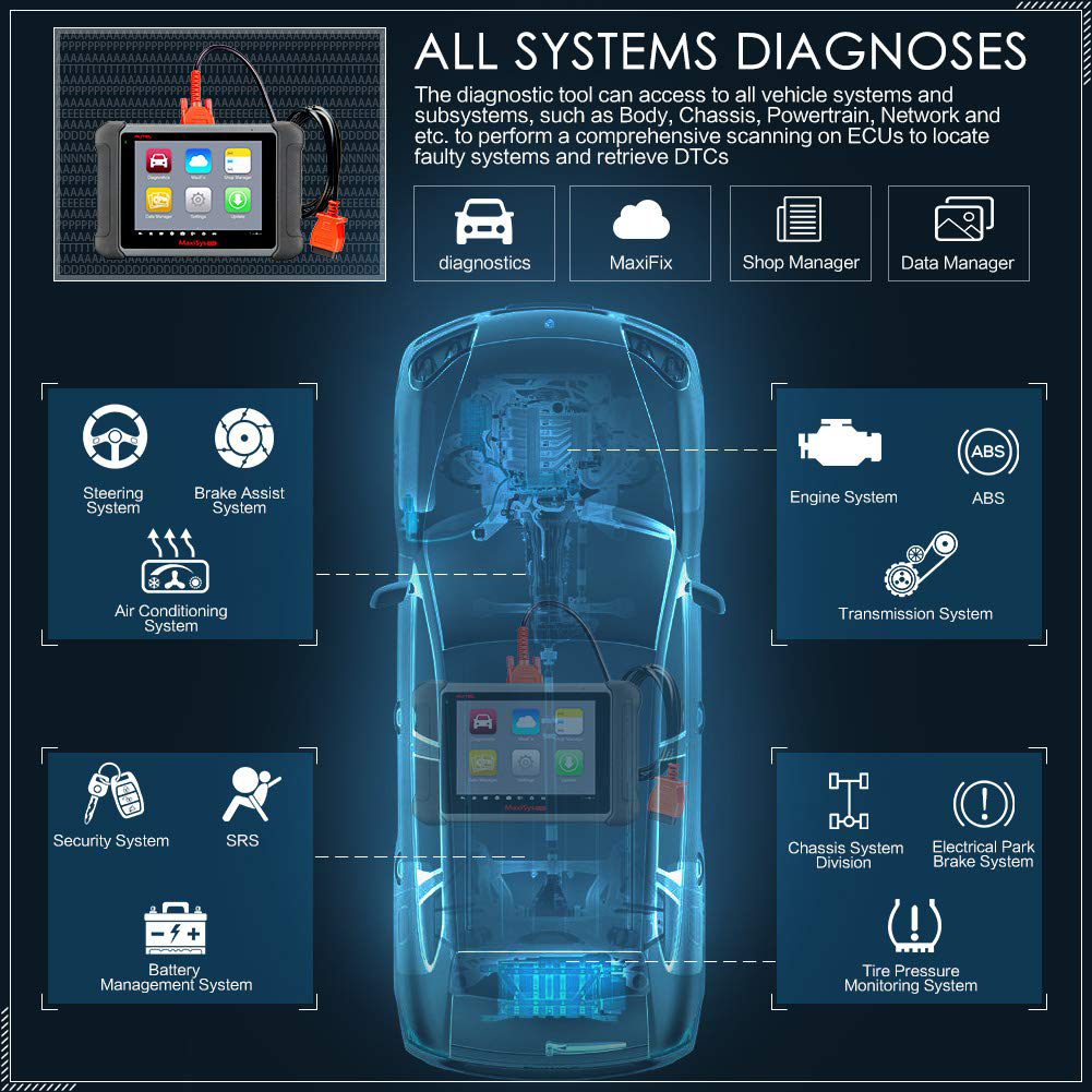 MS906 All systems diagnose