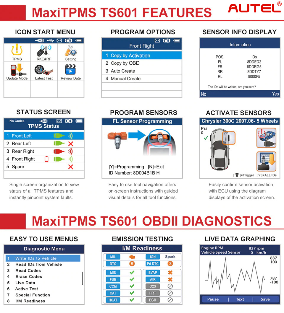 TS601 OBDII Diagnostics