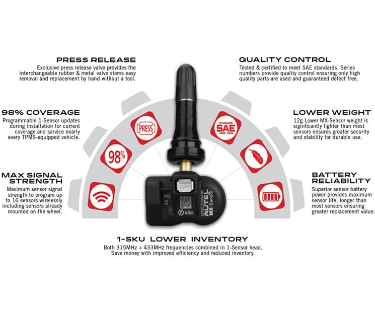 Autel MX-Sensor 2 in 1 display