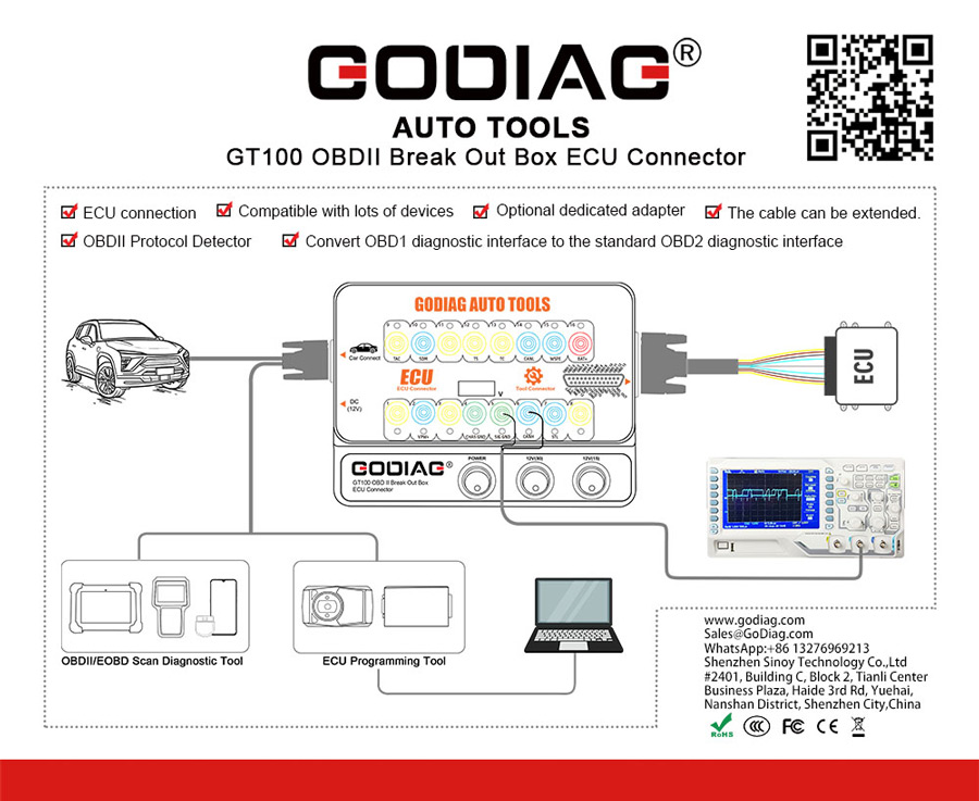 Hardware Connection Diagram