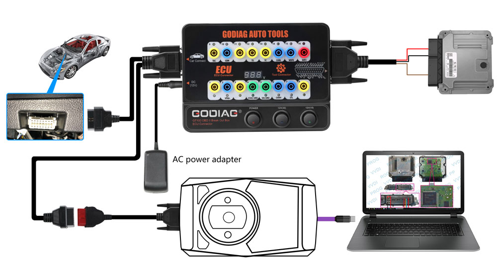 gt100 connection AC power adapter