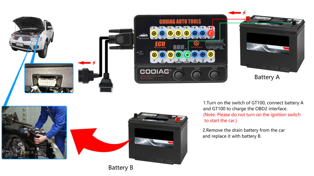 Able to power the car when replacing the used battery