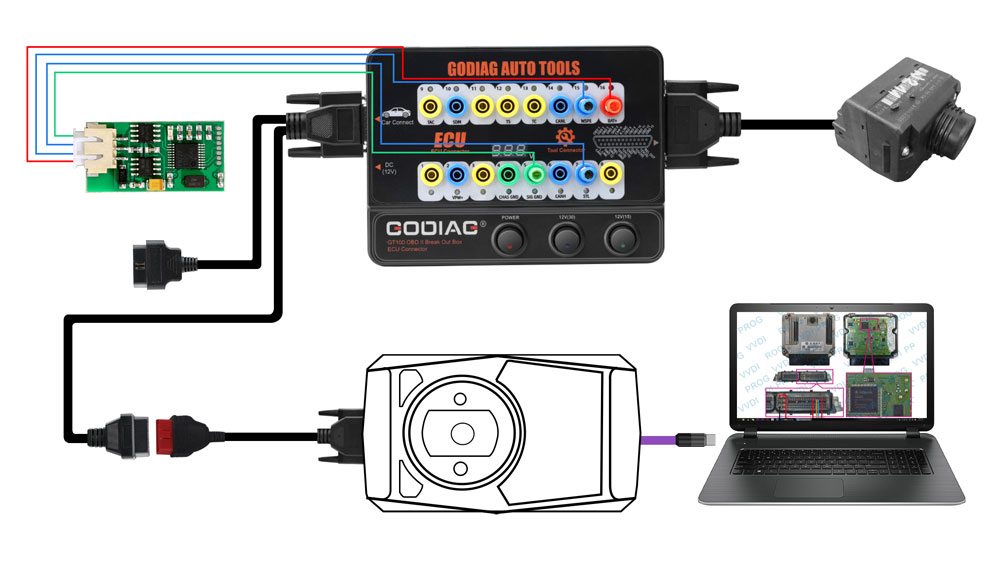 help GT100 connect to the special ECU module