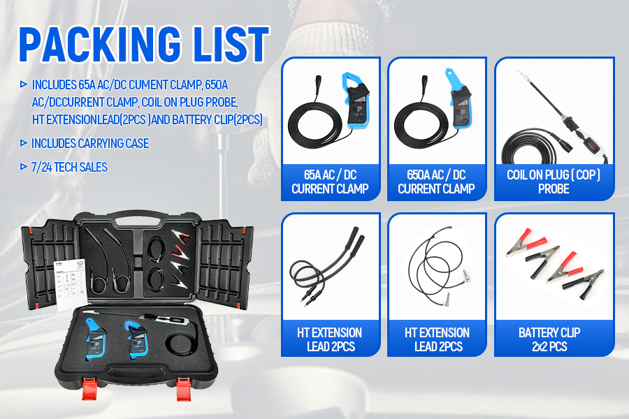 MSOAK Package List