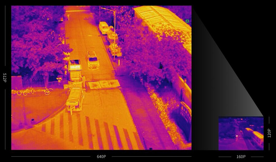 EVO II Dual 640T Enterprise Thermal Imaging Sensor