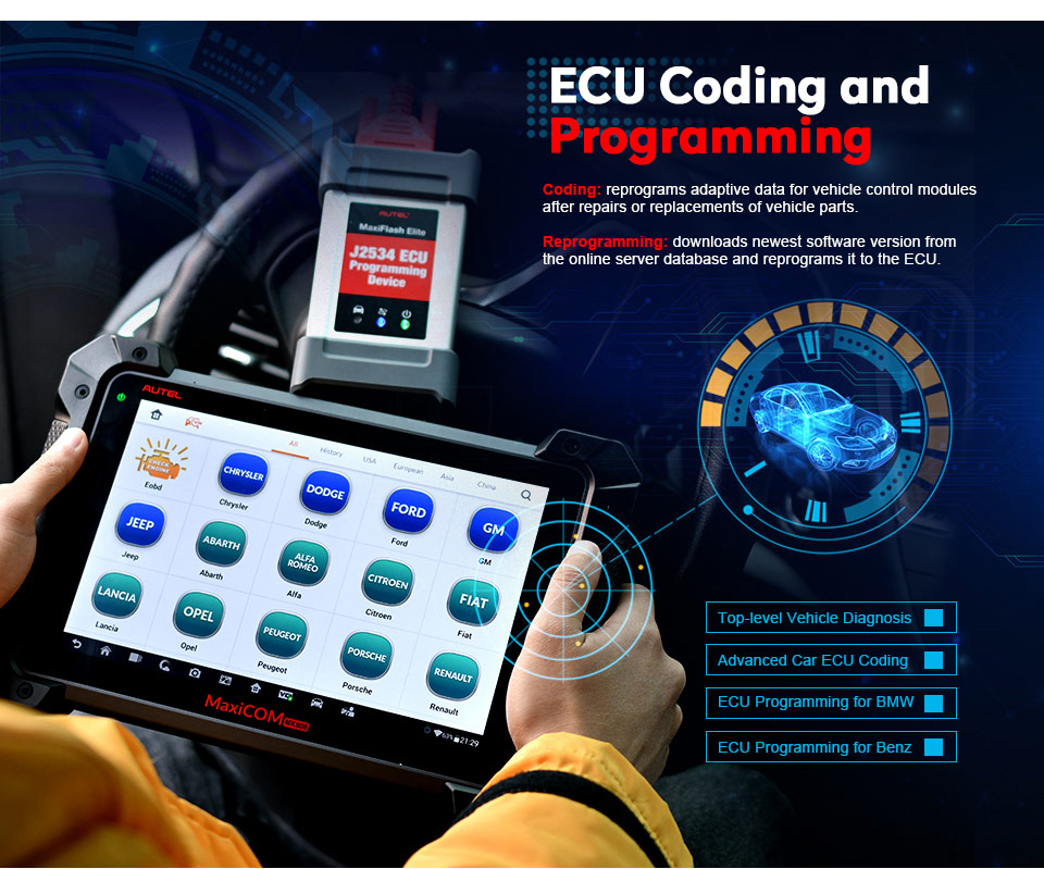 ECU Coding